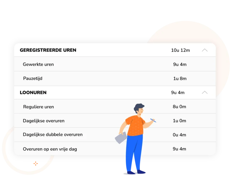 Gedetailleerde urenregistratie met iconen