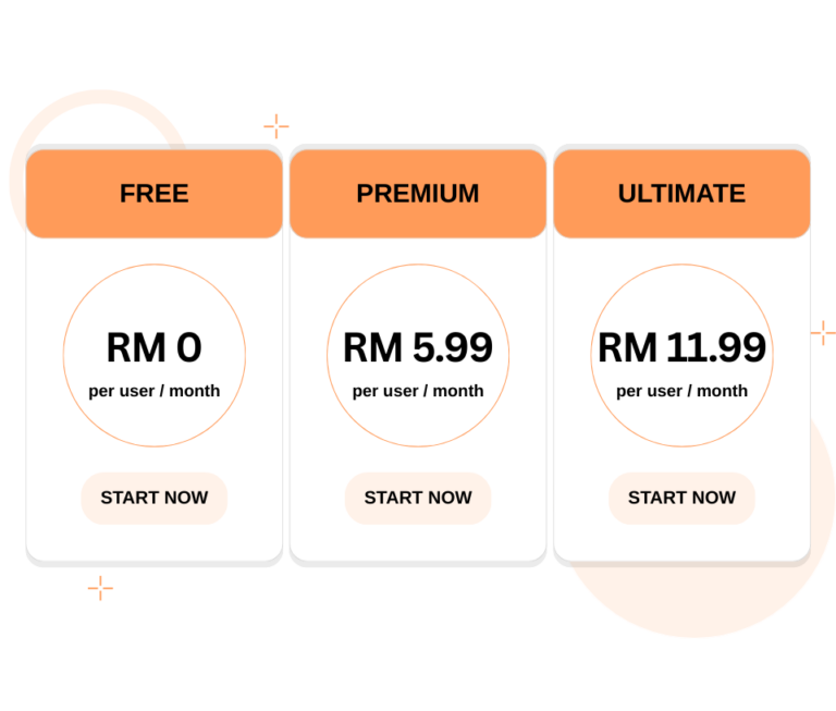 Jibble pricing plan in malaysian currency