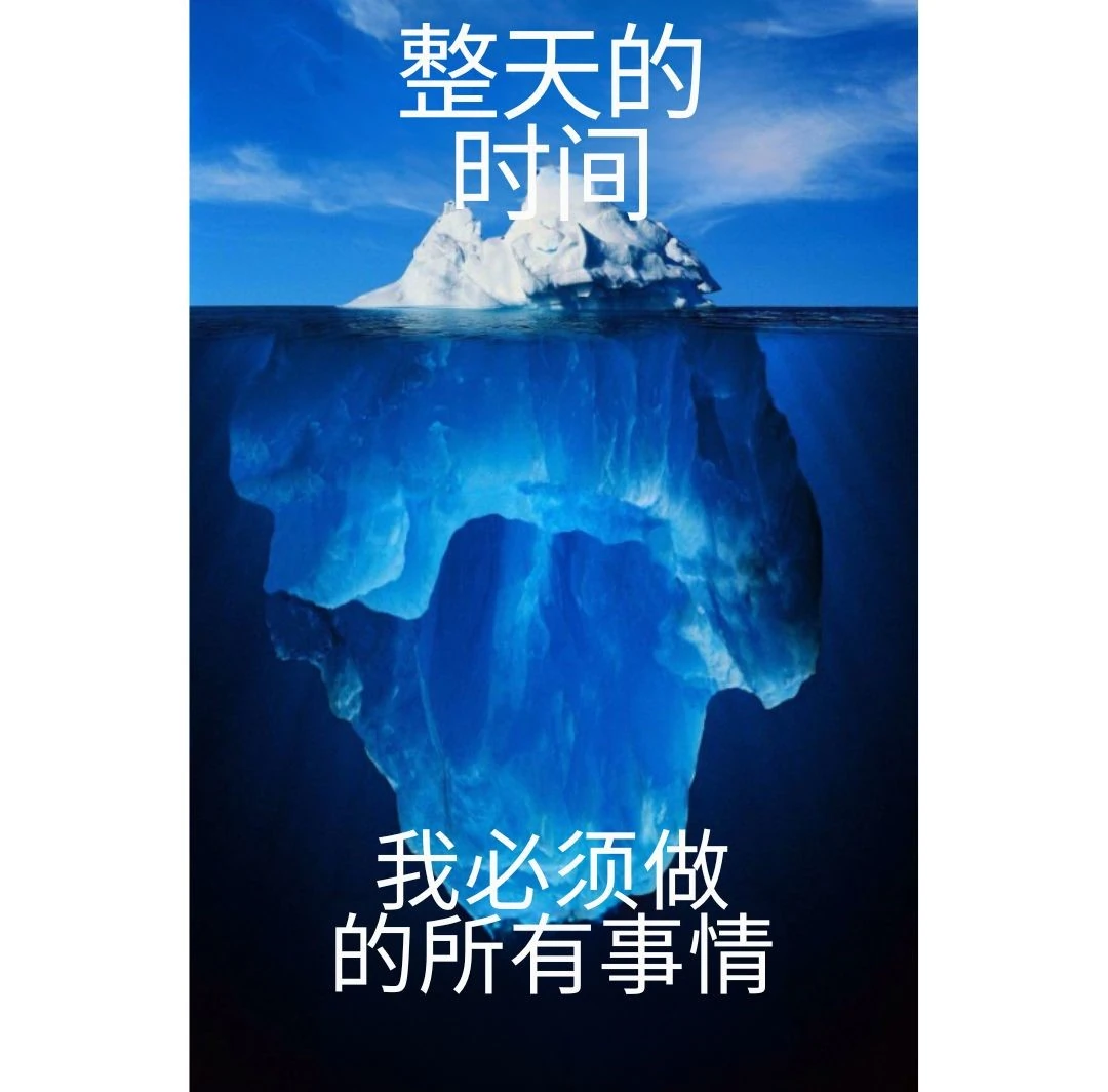 冰山表情包：我整天的时间 vs 我必须做的所有事情