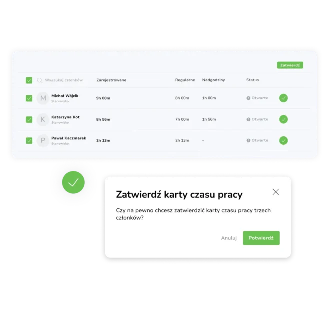 Zatwierdzanie godzin pracy zespołu.