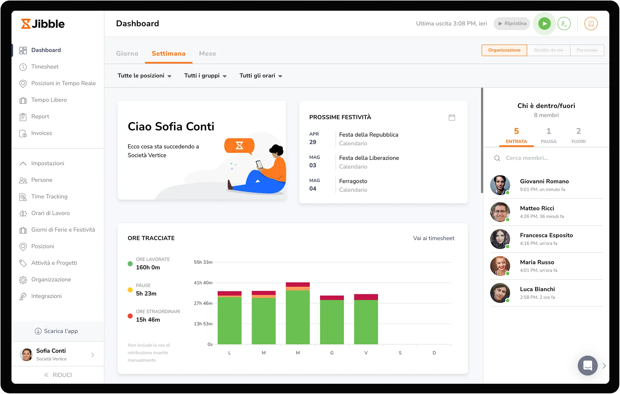 Vista della dashboard di Jibble che mostra una panoramica completa delle ore tracciate, dei membri attivi del team e di altre opzioni.
