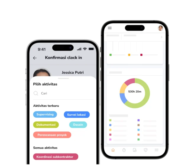 Software time tracking dengan manajemen tugas dan proyek
