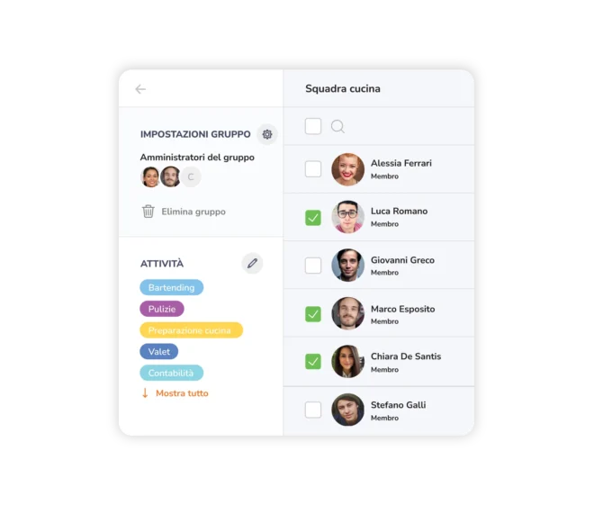Organizzazione dei dipendenti in team e gruppi nel software di rilevazione del tempo Jibble
