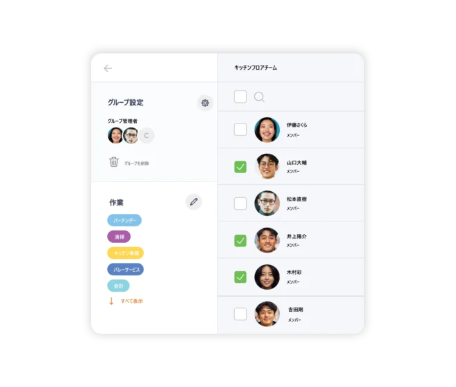 従業員をチームやグループに分けて整理できるJibbleのタイムトラッキングソフト。