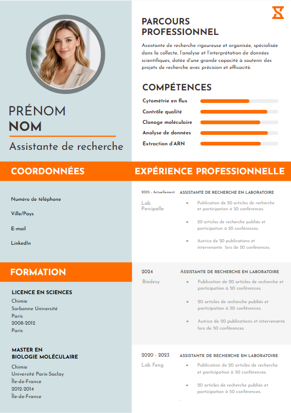 Modèle de CV gratuit