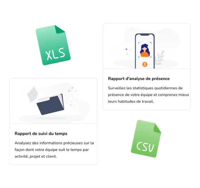 Rapport de présence de Jibble et rapport des heures suivies