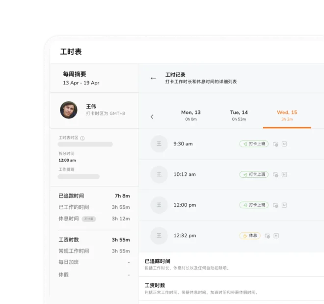 工时表