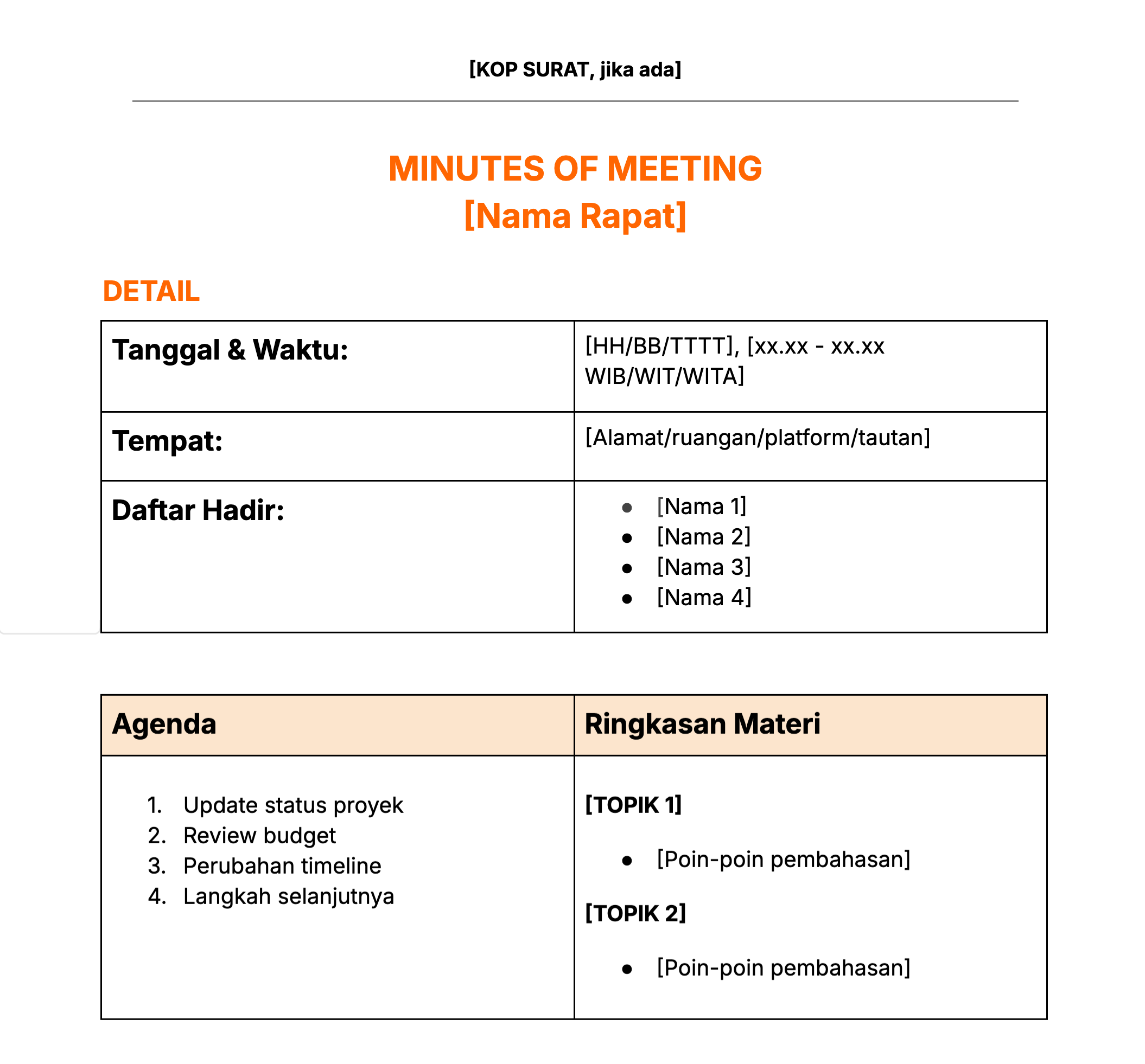 contoh notulen rapat atau minutes of meeting (MoM)