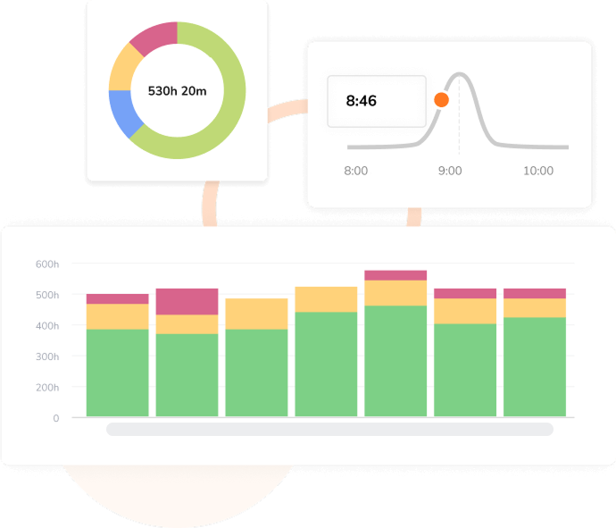 software time tracking dengan pelaporan dan analitik terperinci