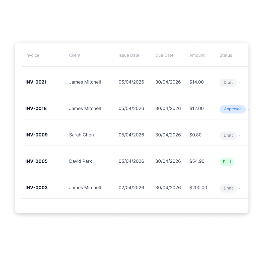 Customizable client invoices with logos, discounts and tax