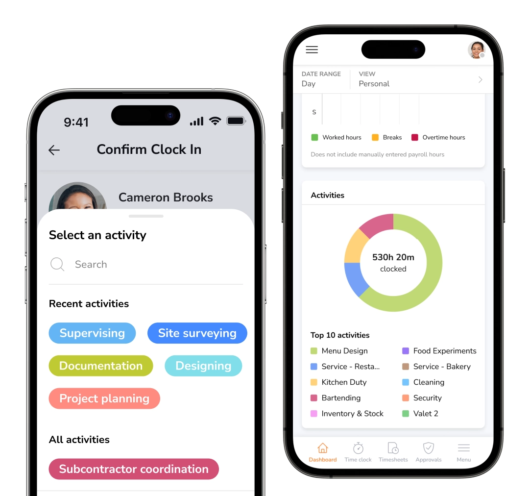 Tracked time broken down by activity, client and project